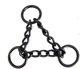 Martingale Chains